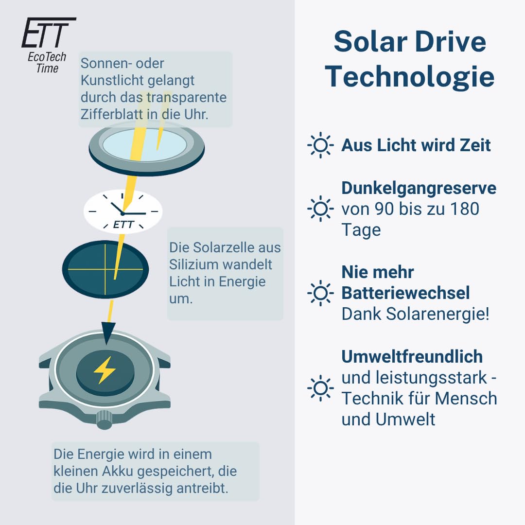 ett-solar-drive-funk-egs-11620-12ms-herrenuhr-solar image 5