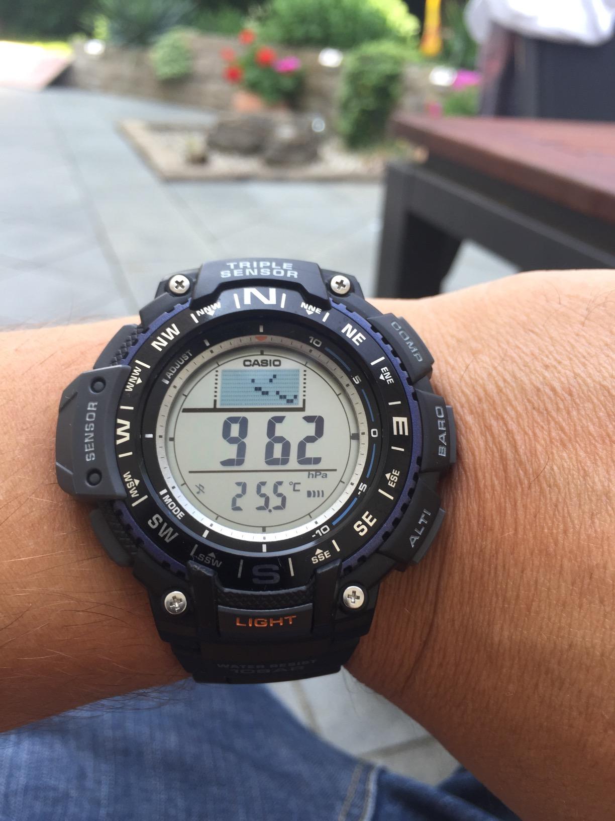 Guter Kompass, aber Barometer schwankt